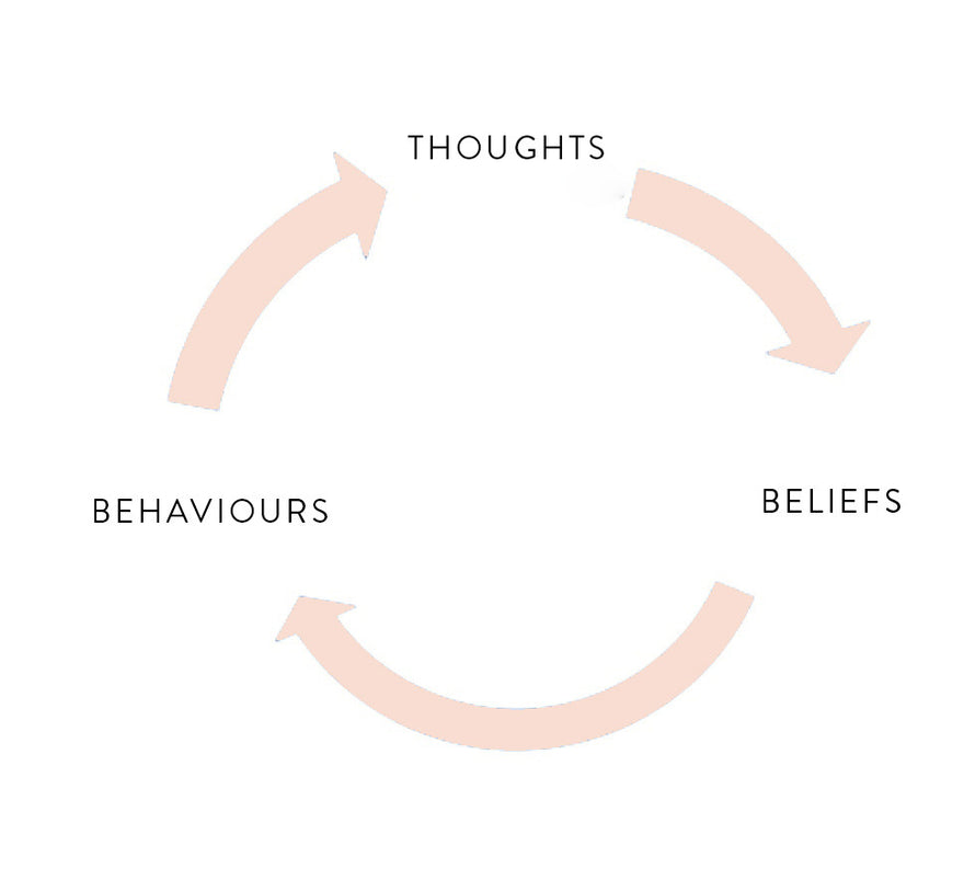 BORN AT DAWN LIFE: CONFIDENCE